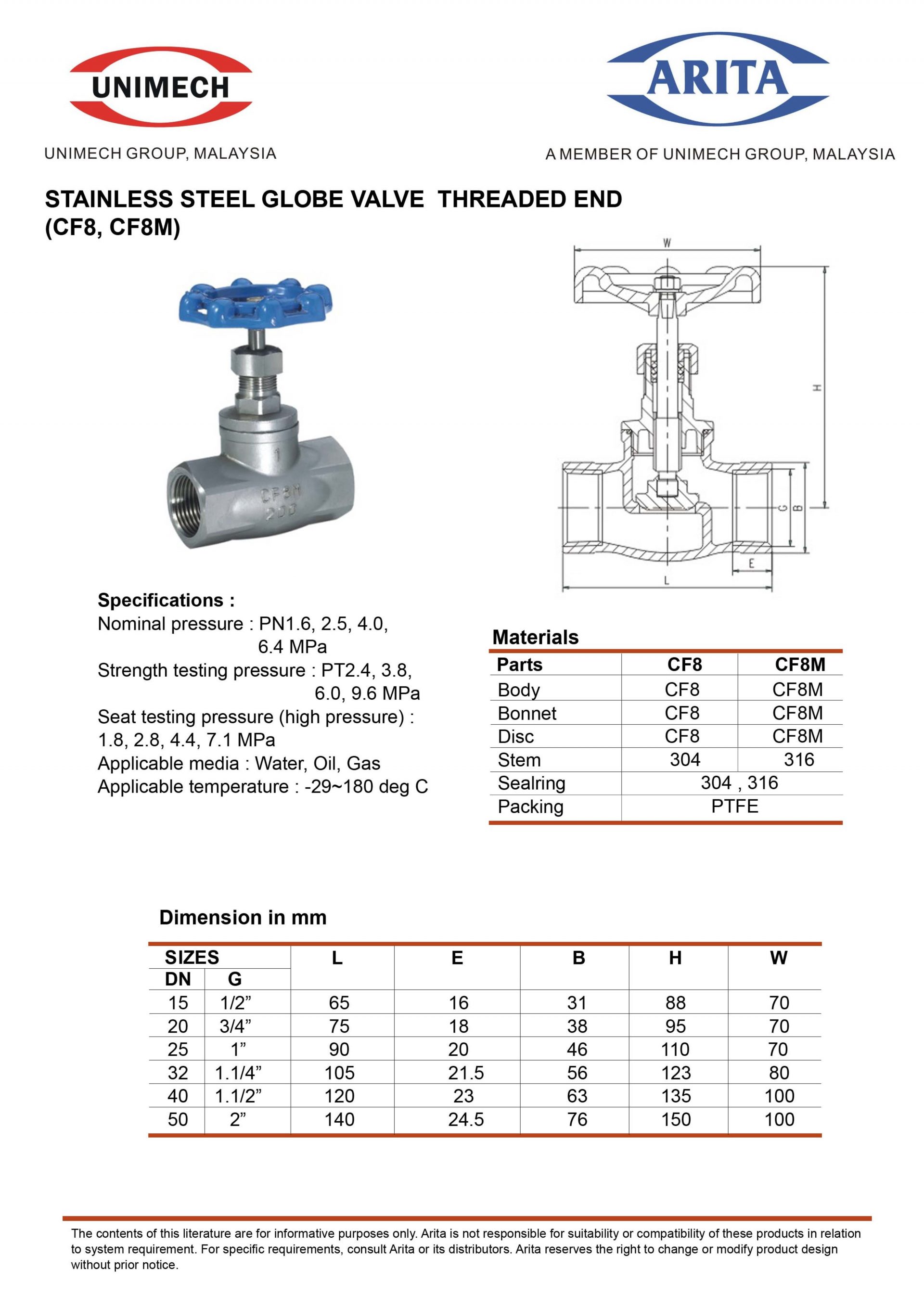 Globe Valve, Safety Valve Unimech