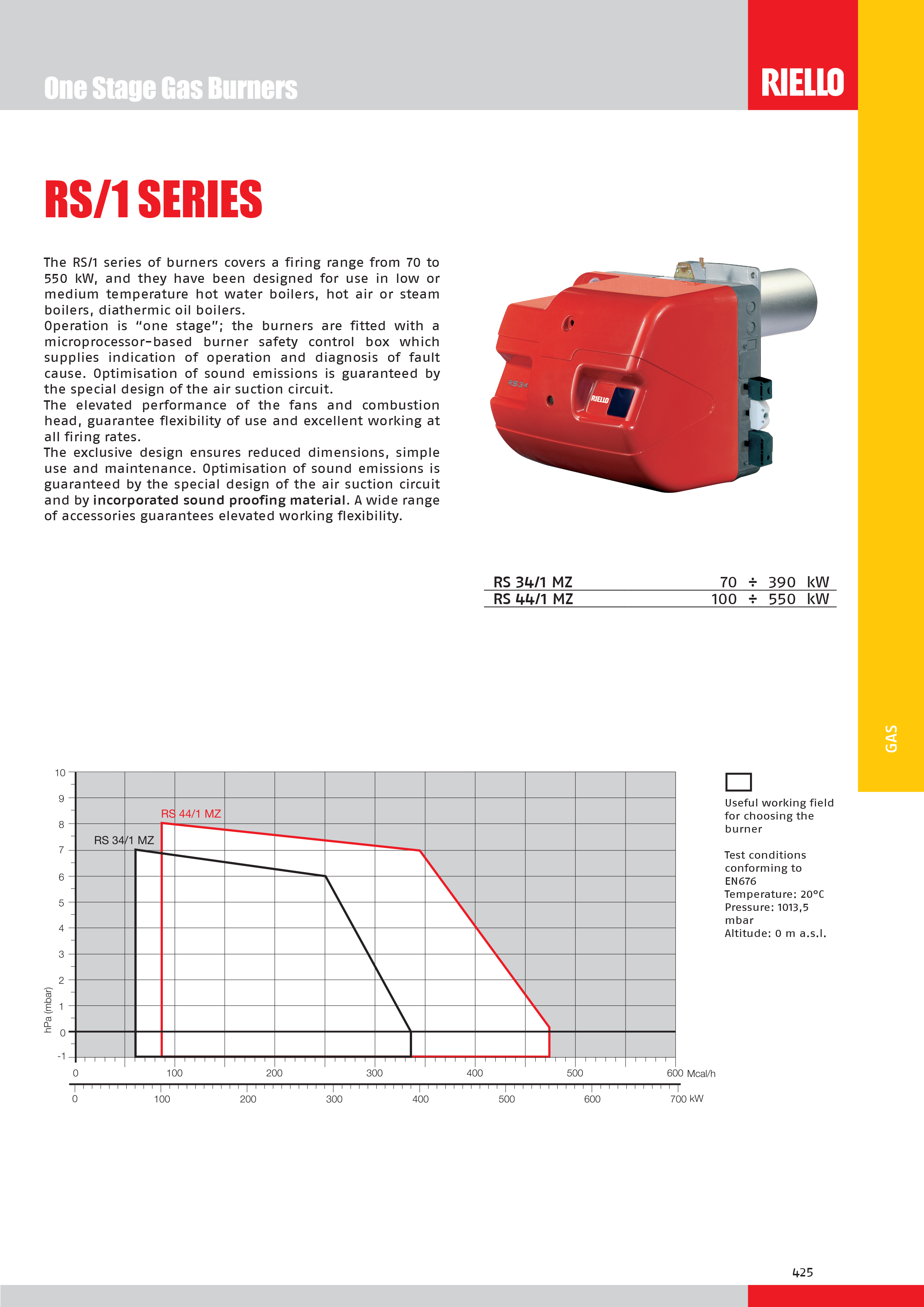 riello burner Unimech